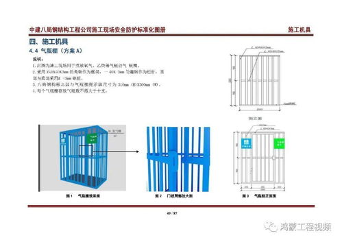 中建八局鋼結構工程公司施工現場標準化圖集（場欄篇）